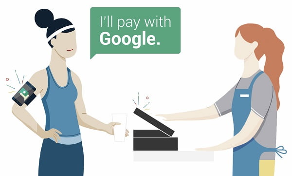 Google платежная система