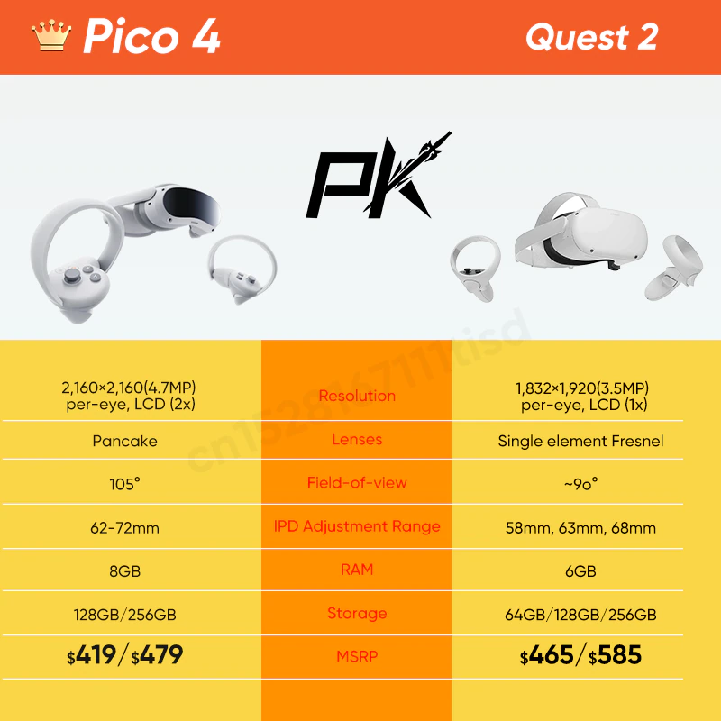 Pico 4 vs Quest 2