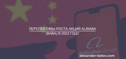 Потенциал роста акций Alibaba (BABA) в 2023 году