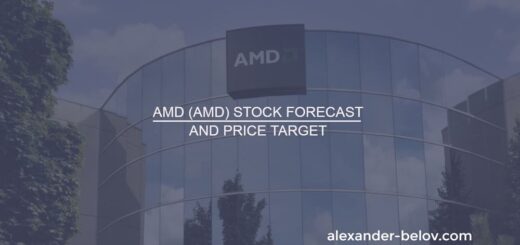 AMD (AMD) Stock Forecast and Price Target
