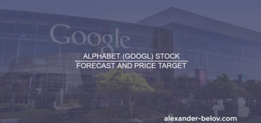 Alphabet (GOOGL) Stock Forecast and Price Target