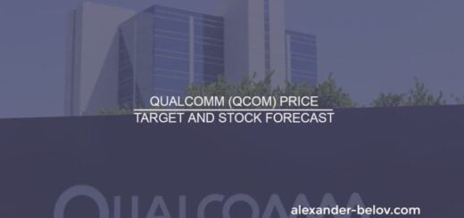 QUALCOMM-QCOM-Stock-Forecasts-and-Target-Prices