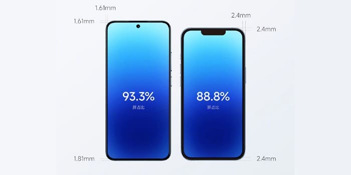 Size of iPhone 14 and Xiaomi 13