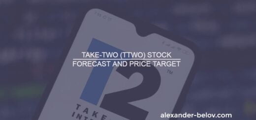 Take-Two (TTWO) Stock Forecast and Price Target