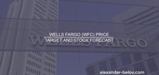 Wells Fargo (WFC) Price Target and Stock Forecast