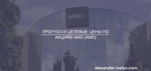 Прогноз и целевые цены по акциям AMD (AMD)