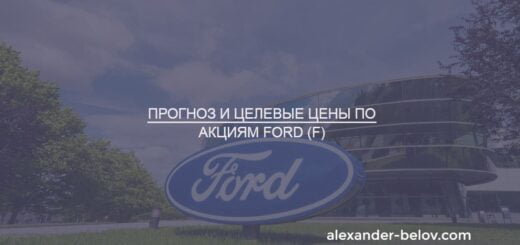 Прогноз и целевые цены по акциям Ford (F)