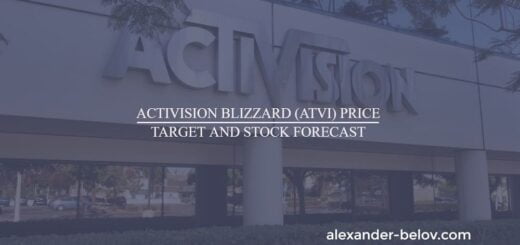 Activision Blizzard (ATVI) Price Target and Stock Forecast