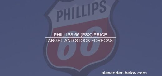 Phillips 66 (PSX) Price Target and Stock Forecast