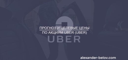 Прогноз и целевые цены по акциям Uber (UBER)