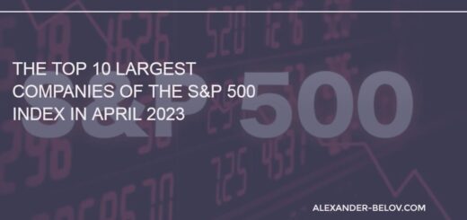 The Top 10 Largest Companies of the S&P 500 Index in April 2023