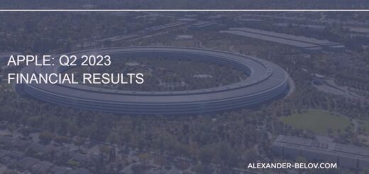 Apple Q2 2023 financial results
