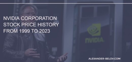 NVIDIA Corporation stock price history from 1999 to 2023