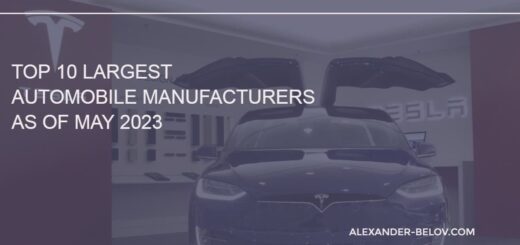 Top 10 largest automobile manufacturers as of May 2023