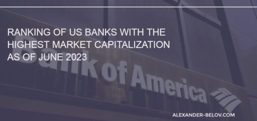 Ranking of US banks with the highest market capitalization as of June 2023