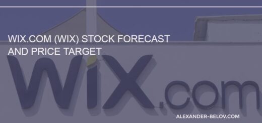 Wix.com (WIX) Stock Forecast and Price Target