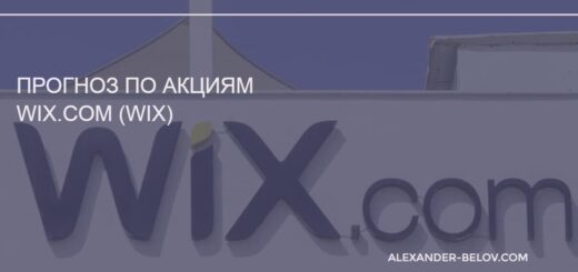 Прогноз по акциям Wix.com (WIX)