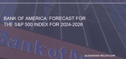 Bank of America Forecast for the S&P 500 Index for 2024-2026