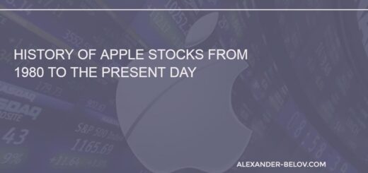 History of Apple Stocks