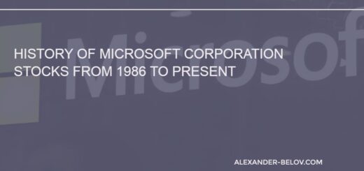 History of Microsoft Corporation Stocks