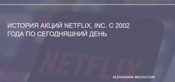 История акций Netflix