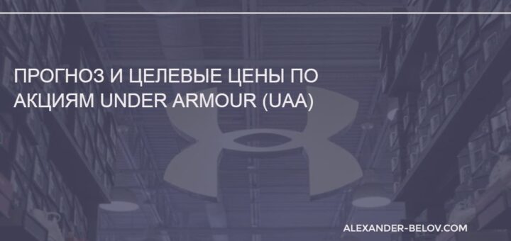 Прогноз и целевые цены по акциям Under Armour (UAA)