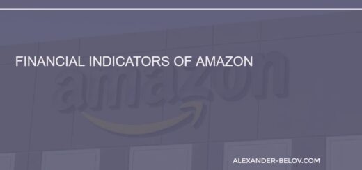 Financial Indicators of Amazon